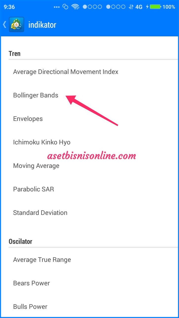 Indikator mt4 android 3 - Cara Pasang Indikator MT4 di Android